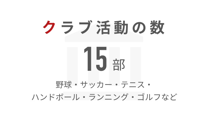 クラブ活動の数